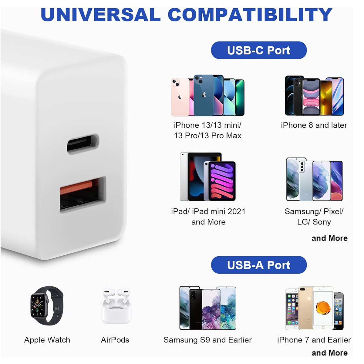 Kanget 20W Dual-Port USB-C PD & USB-A Charger — view 2