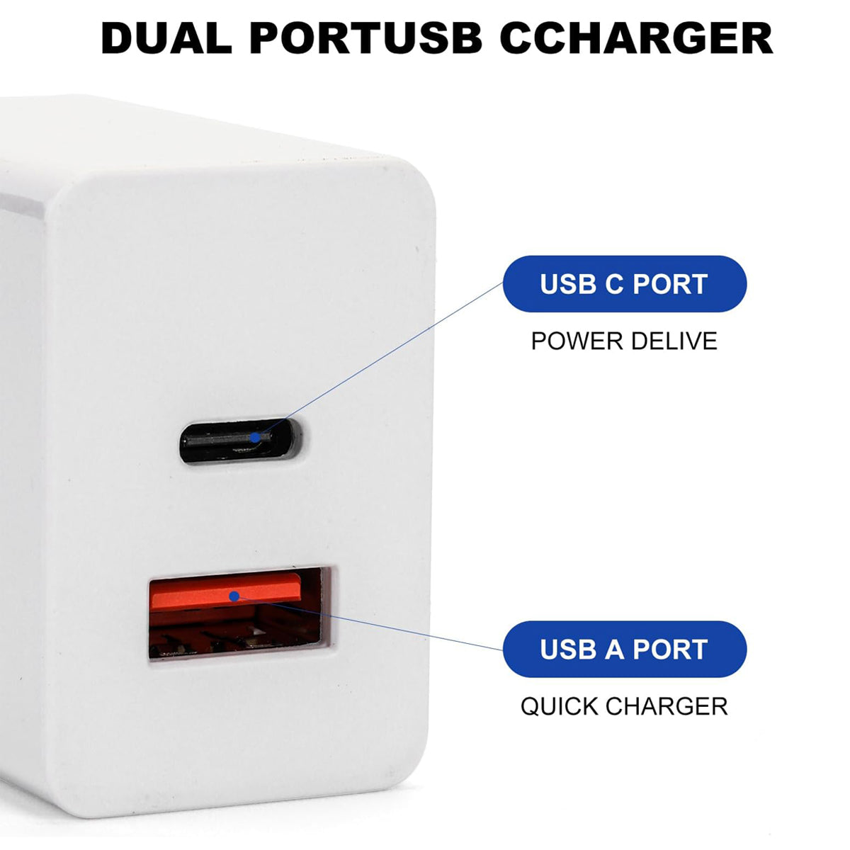 Kanget 20W Dual-Port USB-C PD & USB-A Charger — view 5